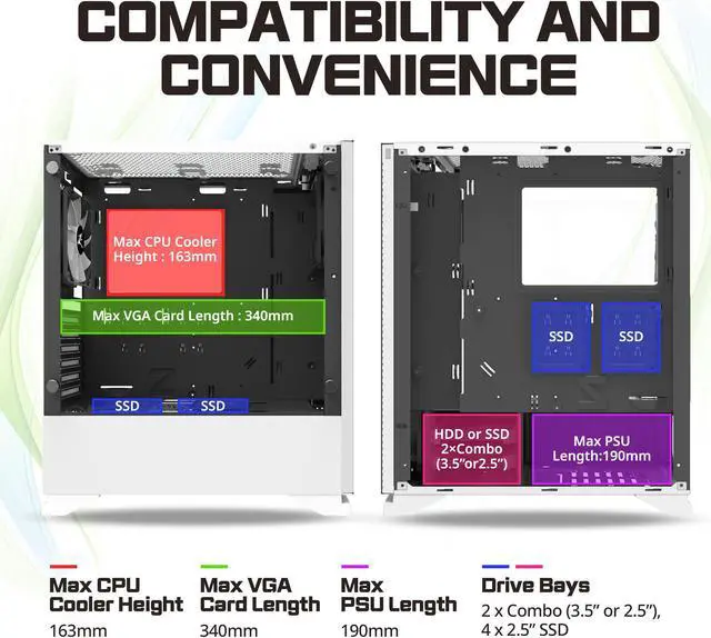 Alt view image 6 of 7 - Zalman S5 ATX Mid-Tower Gaming PC Case, 2 x 120mm Fans Included (1x RGB), Thick 4mm Tempered Glass Side Panel, AIO Water Cooler Bracket, Front Panel RGB Strip (White)