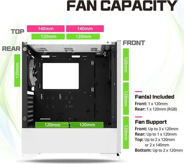 Alt view image 7 of 7 - Zalman S5 ATX Mid-Tower Gaming PC Case, 2 x 120mm Fans Included (1x RGB), Thick 4mm Tempered Glass Side Panel, AIO Water Cooler Bracket, Front Panel RGB Strip (White)