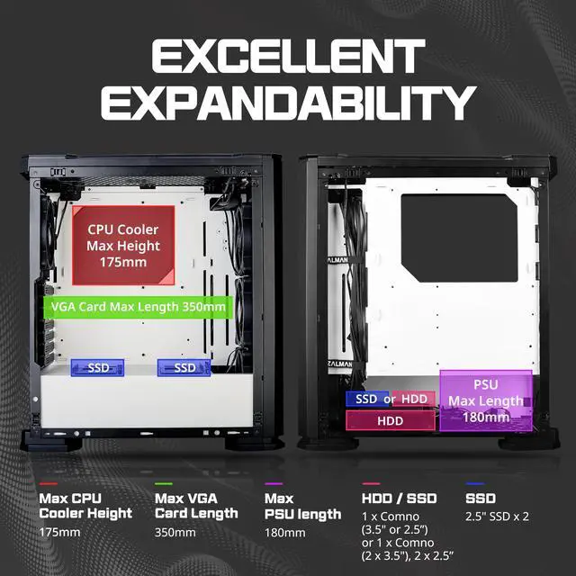 Alt view image 11 of 14 - ZALMAN X3 ATX Mid-Tower includes RGB LED Fan Controller w/4 RGB Fans (supports up to 6), Tool-less Front & Side Panels