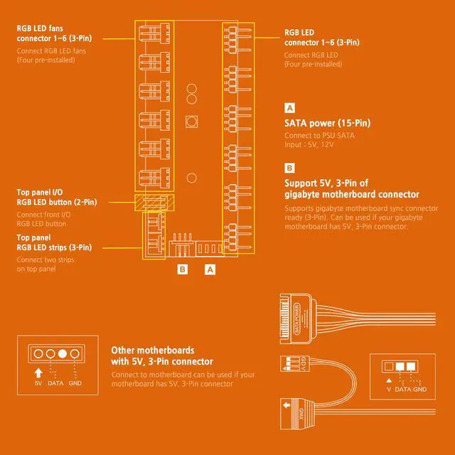 Alt view image 14 of 14 - ZALMAN X3 ATX Mid-Tower includes RGB LED Fan Controller w/4 RGB Fans (supports up to 6), Tool-less Front & Side Panels