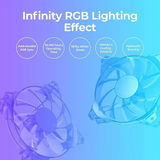 Alt view image 4 of 7 - Zalman IF120 Infinity Mirror ARGB 120mm PC Case Fan, 1200 RPM Silent 3-Pin Addressable RGB Fan, 55.2 CFM, Motherboard RGB SYNC, Black (1-Pack)