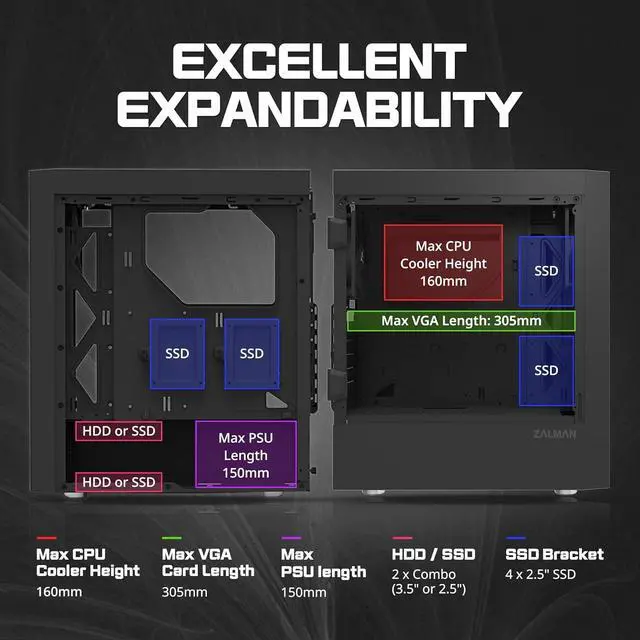 Alt view image 6 of 7 - Zalman T7 ATX Mid-Tower Compact Desktop PC Case, 2 x 120mm Fans Preinstalled, 3D Patterned Mesh Design for High Airflow, Tinted Acrylic Side Panel, USB 3.0