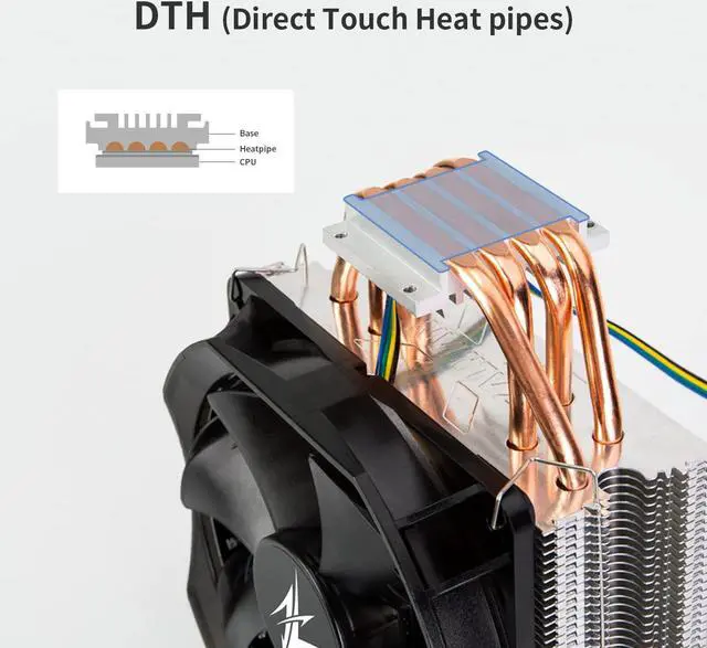 Alt view image 6 of 7 - Zalman 9X Optima RGB CPU Air Cooler, 180W TDP, For AMD AM4 & Intel LGA 1200 / 1151, 4 Heat Pipes, Ultra Quiet Vivid RGB LEDs 120mm Fan