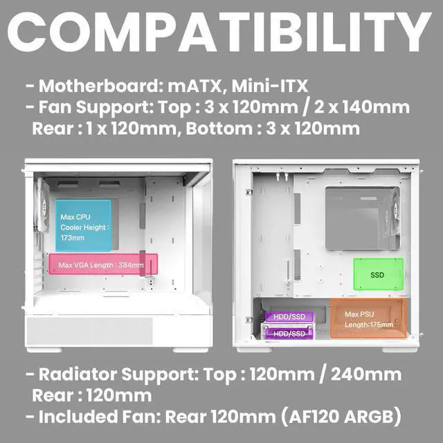 Alt view image 4 of 7 - Zalman P10 Compact Mini-Tower Micro-ATX MATX PC Case, 120mm ARGB 4-pin PWM Fan Pre-Installed, Panoramic Tempered Glass, Type-C & USB 3.0, White