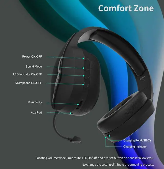 Alt view image 7 of 7 - Zalman HPS700 Archer - Wireless Gaming Headset with detachable microphone - 7.1 Surround Sound - 50mm Drivers with 20hz-20,000Hz Frequency Range - Breathable Fabric with Memory Foam - Black