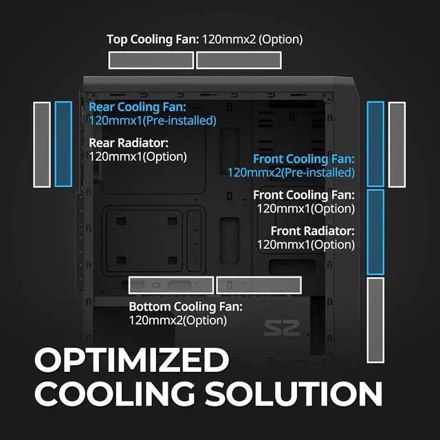 Alt view image 7 of 7 - Zalman S2 ATX Mid Tower Desktop PC Case, 3 x 120mm Fans included, Full Mesh Front Panel for Superior Airflow, Tinted Acrylic Side Panel, USB 3.0