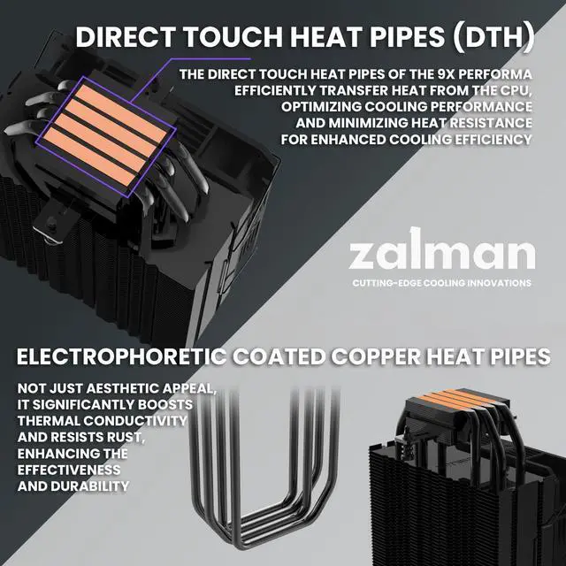 Alt view image 6 of 7 - Zalman Case Cooler PSU Combo - Zalman P50 Black Panoramic ATX Mid-Tower PC Case + 9X Performa Plus Black 180W TDP CPU Air Cooler + Gigamax 700W 80+ Plus Bronze PSU