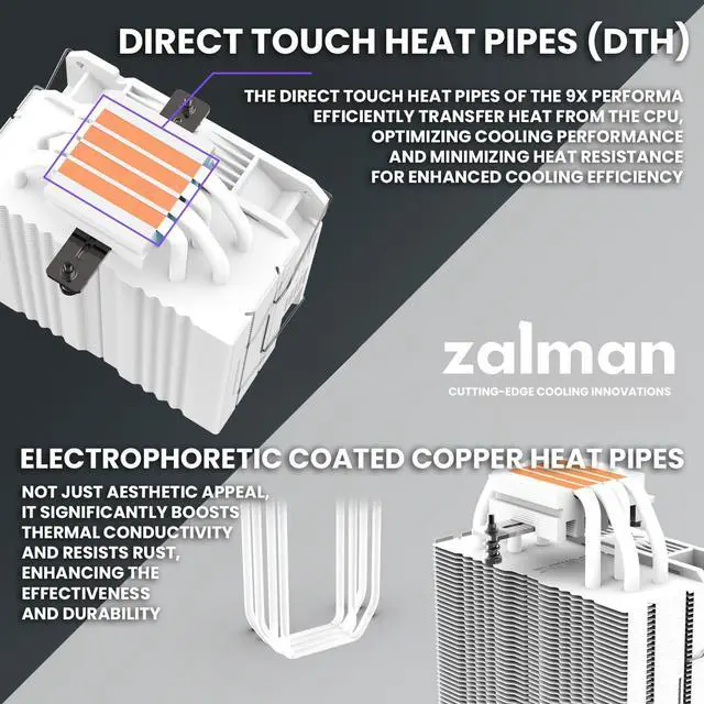 Alt view image 6 of 7 - Zalman Case Cooler PSU Combo - Zalman P30 White MATX Mini-Tower PC Case + 9X Performa Plus White 180W TDP CPU Cooler + Gigamax 600W 80+ Plus Bronze PSU