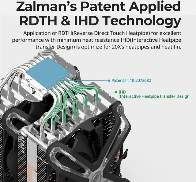 Alt view image 6 of 7 - Zalman Case Cooler PSU Combo - Zalman P50 Premium ATX Panoramic PC Case + CNPS20X 300W TDP Extreme Performance CPU Cooler + Gigamax 700W 80+ Plus Bronze PSU