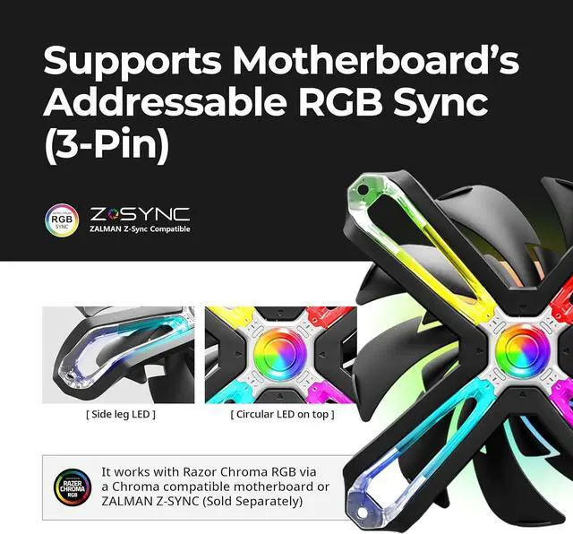 Alt view image 7 of 7 - Zalman Case Cooler PSU Combo - Zalman P50 Premium ATX Panoramic PC Case + CNPS20X 300W TDP Extreme Performance CPU Cooler + Gigamax 700W 80+ Plus Bronze PSU