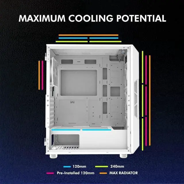 Alt view image 7 of 7 - Zalman i3 NEO ATX Mid-Tower Gaming PC Desktop Computer Case, 4 x 120mm RGB Fans Preinstalled, Mesh Front Panel for High Airflow, Tempered Glass Side Panel, White