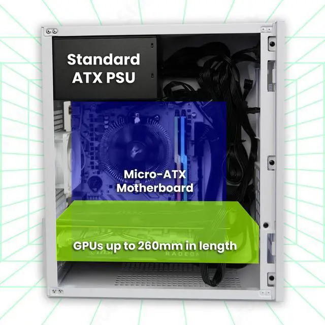 Alt view image 7 of 7 - Zalman CUBIX Compact mATX ITX PC Case, Micro-ATX / Mini-ITX / DTX, SFF Small Form Factor SFX HTPC Computer Chassis, Fits standard ATX Power Supply, USB 3.0, White