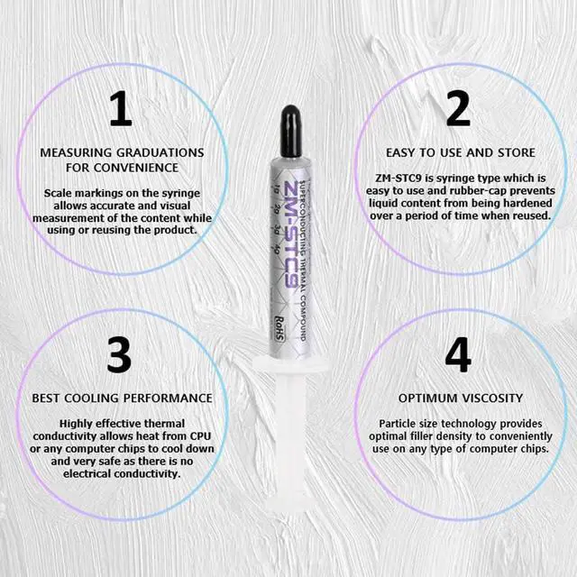 Alt view image 5 of 7 - Zalman STC9 (4 g) Premium Thermal Grease Compound Paste, Heatsink Paste for All Coolers, CPU & GPU, Superconducting Micro-Filler Density Technology (9.1 W/m-k)