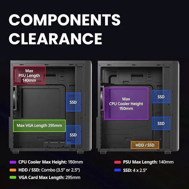 Alt view image 3 of 7 - PC Builder Bundle - Zalman PC Case with PSU Combo - Raven ATX Mid-Tower PC Case Spectrum RGB Front Panel Strip 1 x 120mm Non-RGB Rear Fan, with 80 Plus Bronze 600W Power Supply