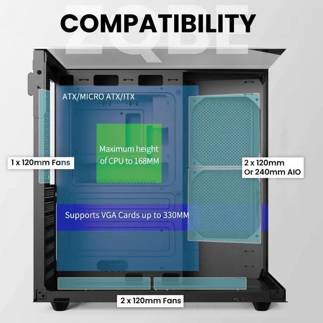 Alt view image 7 of 7 - Zalman ZQBE ATX-Mid Tower Gaming PC Case - 3 x 120mm PWM ARGB Fans with Multi-Port PWM Hub/ARGB Controller Included, Three-Sided Full Panoramic Tempered Glass Panels, USB Type-C, White
