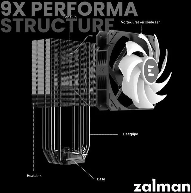 Alt view image 7 of 7 - Zalman 9X Performa Plus CPU Air Cooler, ARGB Sync, 120mm Powerful PWM Fan, 4 Copper Direct Contact Heat Pipes, 157mm Tall, Supports AMD Ryzen AM5/AM4, Intel LGA 1851/1700/1200, Black