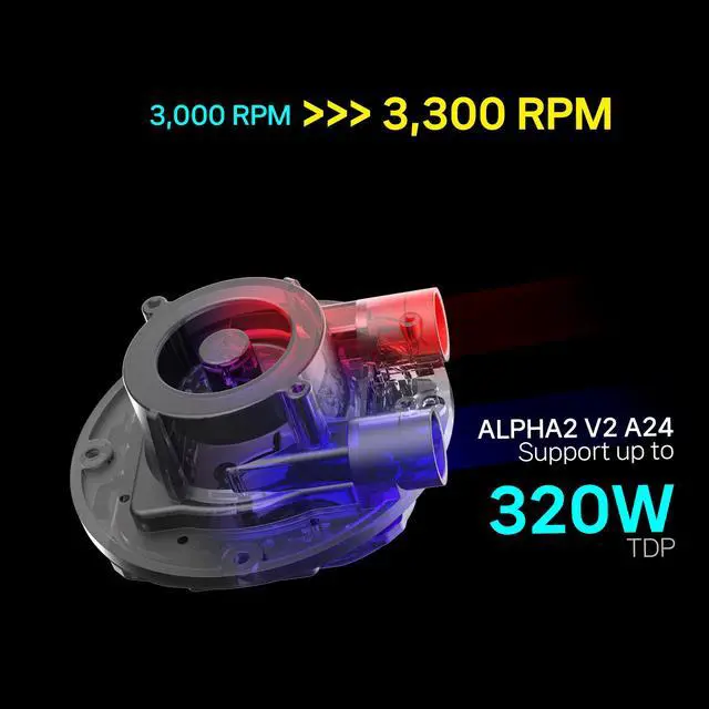 Alt view image 4 of 6 - Zalman Alpha 2 V2 240 AIO Liquid CPU Cooler, Real-Time CPU Temperature Display, PWM ARGB Fans, AMD AM5/AM4, Intel LGA1851/1700, Black