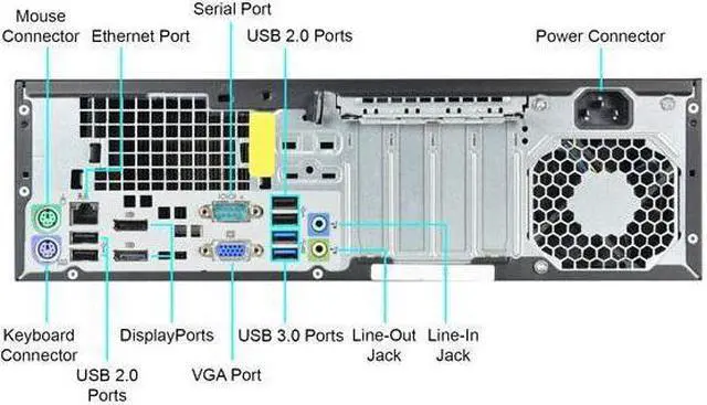 Alt view image 3 of 7 - HP ProDesk 600 G1-SFF Desktop Computer Intel Core i5 4th Gen 4570 (3.20 GHz) 8 GB DDR3 500 GB HDD Windows 10 Pro 64-Bit Wi-Fi Ready 16GB DDR3 2TB