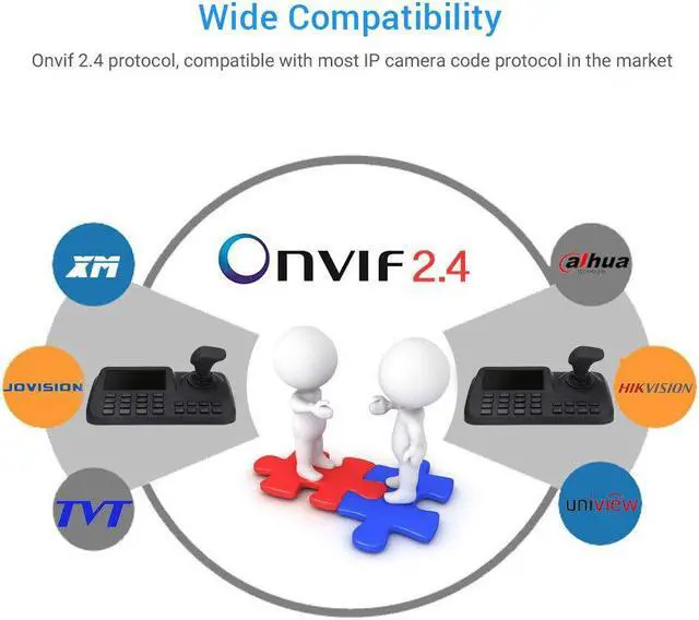 Alt view image 6 of 6 - 5 inch LCD Screen Display ONVIF CCTV IP PTZ Camera Keyboard Controller High Speed PTZ Dome Camera 3D Network Joystick  SP-1009W
