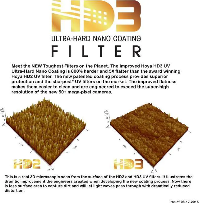Alt view image 14 of 20 - Hoya 77mm HD3 UV Filter #XHD3-77UV