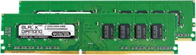 Main image of 64GB Kit (2X32GB) DDR4 3200 Memory 288-pin (2Rx8)