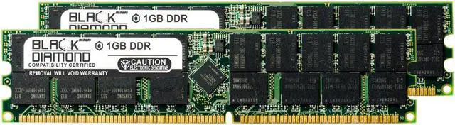Main image of 2GB Kit(2X1GB) DDR 333 (PC-2700) ECC Registered Memory 184-pin (2Rx4)