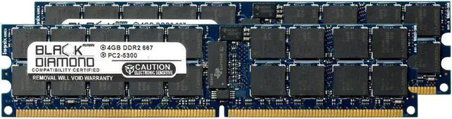 Main image of 8GB Kit (2x4GB) DDR2 667 (PC2-5300) ECC Registered VLP Memory 240-pin (2Rx4)