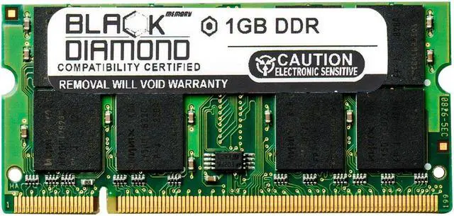 Main image of 1GB DDR 266 (PC-2100) SODIMM Memory 200-pin (2Rx8)