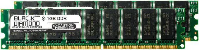 Main image of 2GB Kit(2X1GB) DDR 333 (PC-2700) ECC Memory 184-pin (2Rx8)