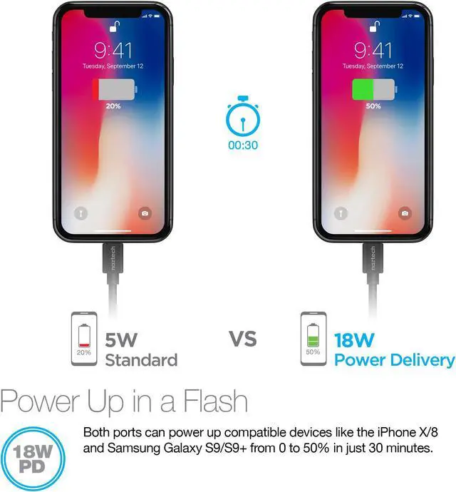 Alt view image 6 of 6 - Naztech 18W USB-C PD + Adaptive Fast Wall Charger