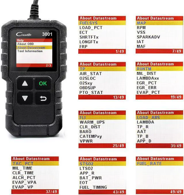 Alt view image 5 of 5 - Multi-language OBD2 Code Reader Scanner Creader 3001 OBDII/EOBD Car Diagnostic Tool CR3001 For 60% Fault Code