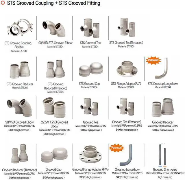 Alt view image 5 of 5 - Stainless Steel, Butt-Welding Pipe Fitting, Elbow 90 (80mm, 3")