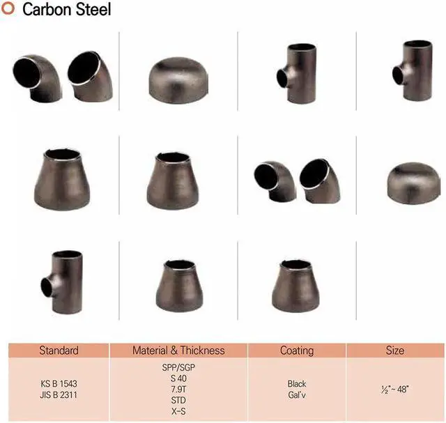 Alt view image 4 of 5 - Stainless Steel, Butt-Welding Pipe Fitting, Elbow 90 (100mm, 4")