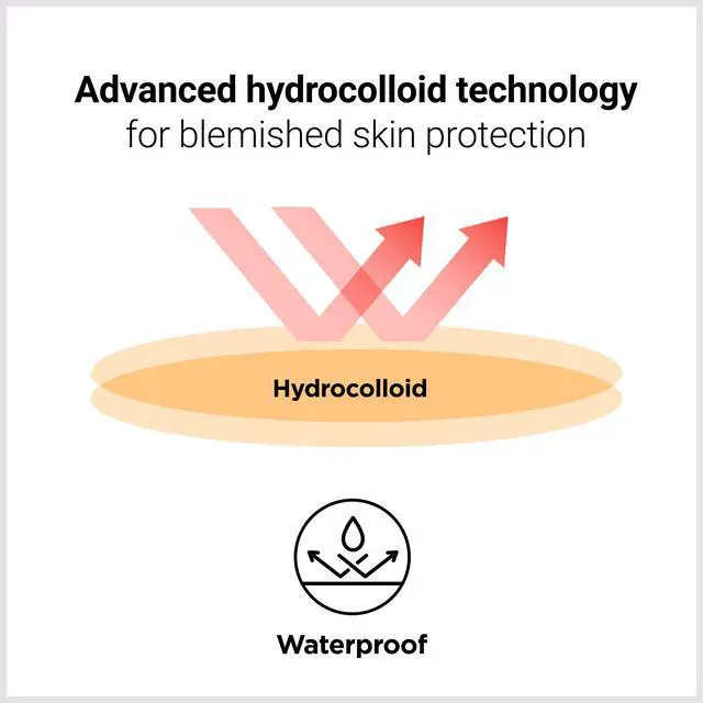 Alt view image 7 of 7 - CATCH ME PATCH Soothing -Skin-soothing Premium Spot Patch, 1 pack