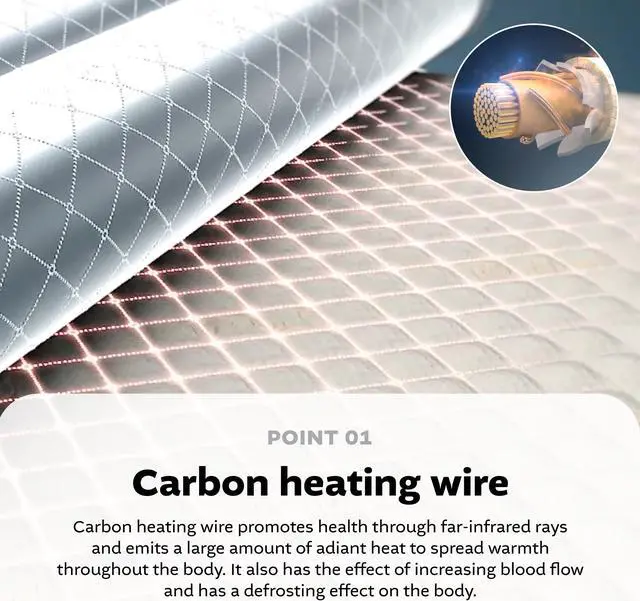 Alt view image 4 of 6 - Tencel Carbon Electric Mat, Double Size (55.1" x 70.9")
