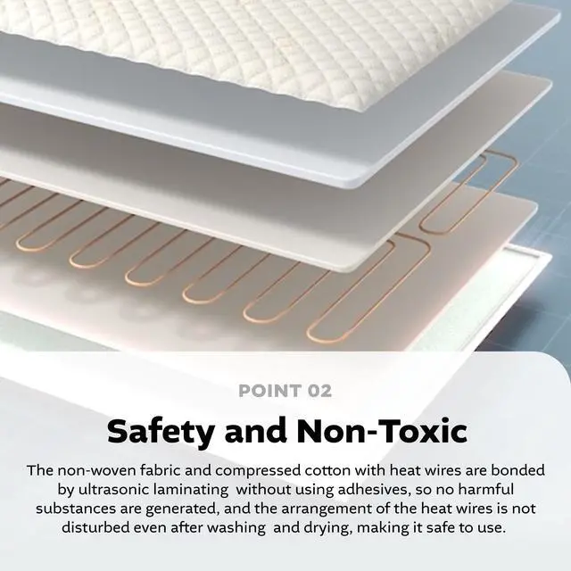 Alt view image 5 of 6 - Tencel Carbon Electric Mat, Double Size (55.1" x 70.9")