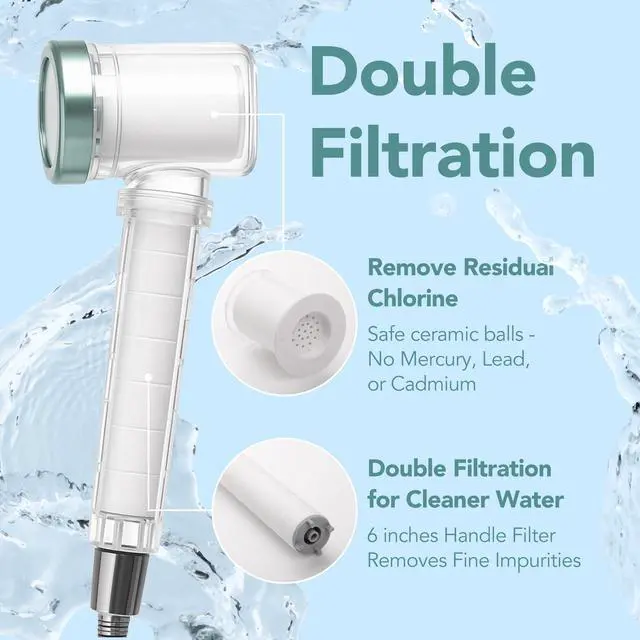 Alt view image 4 of 7 - ESL Dual-Filtered Shower Head (Green)