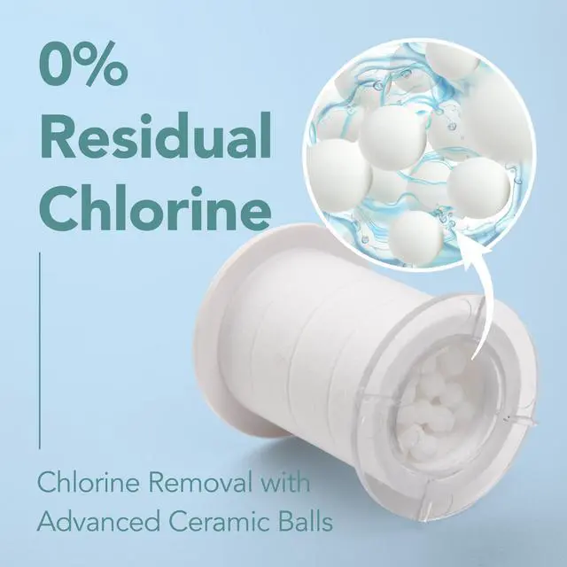 Alt view image 3 of 7 - ESL Dual-Filtered Shower Head (Green)