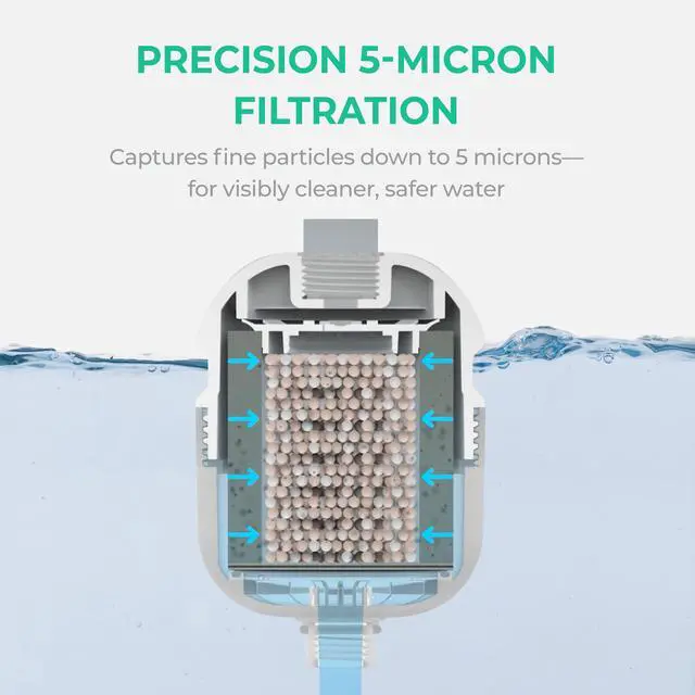Alt view image 5 of 7 - Ionpolis Wall-Mounted High Capacity Sediment Shower Filter with 6-Stage Filtration Suitable for Shower Head Mounted on the Wall or Ceiling
