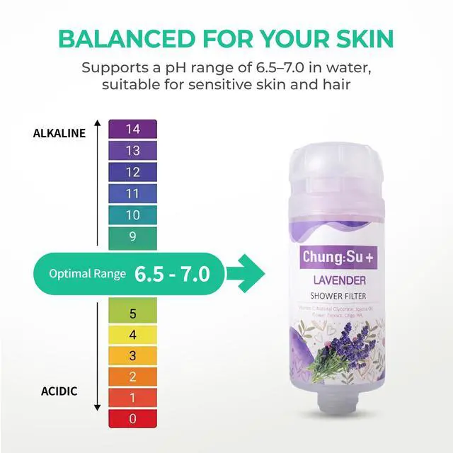 Alt view image 4 of 7 - Ionpolis External Vitamin C Shower Filter for pH Neutralization with High Concentration Vitamin C Gel Deep Sea