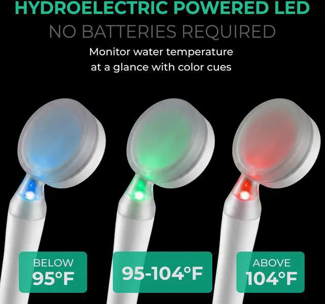 Alt view image 3 of 7 - Ionpolis Premium LED Shower Head with Dual Filters Visualizing Water Temperature with 3 Different Colors without Power for Safety and Convenient