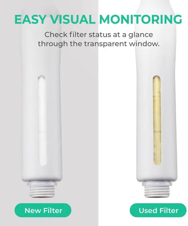 Alt view image 7 of 7 - Ionpolis Premium LED Shower Head with Dual Filters Visualizing Water Temperature with 3 Different Colors without Power for Safety and Convenient