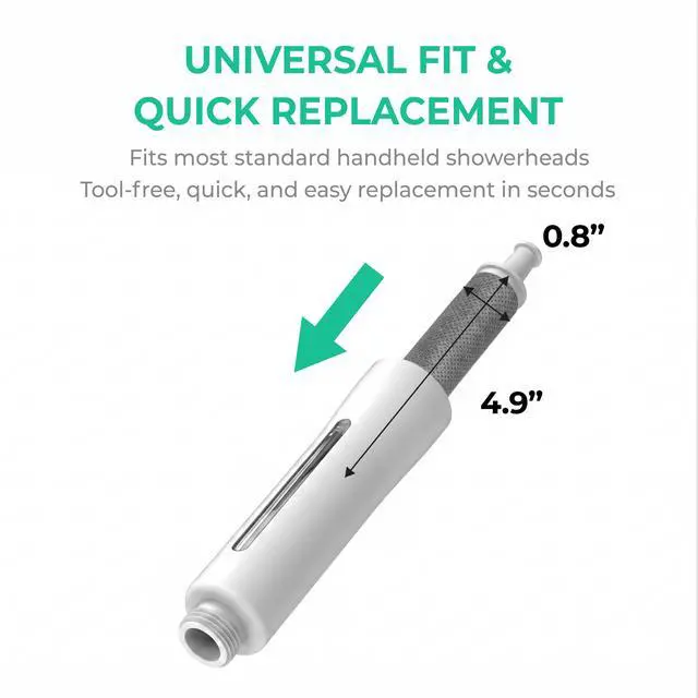 Alt view image 6 of 6 - Ionpolis NSF-Certified Activated Carbon Fiber Shower Filter Replacement Cartridge for Handheld Shower Head Body 3 PCS/Pack Removes Chlorine, Impurities and Fine Particles