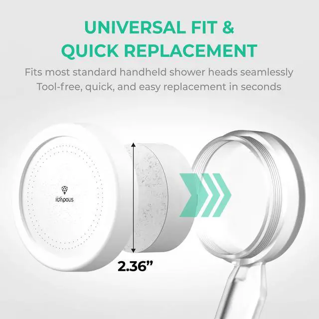 Alt view image 6 of 6 - Ionpolis NSF-Certified Activated Carbon Fiber Head Filter Replacement Cartridge for Handheld Shower 3 PCS/Pack Removes Chlorine, Impurities and Fine Particles