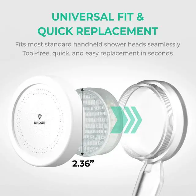 Alt view image 6 of 6 - Ionpolis 5-Stage Shower Filter Replacement Cartridge for Head Removes Rust, Chlorine, Impurities and Fine Particles of 1/20 the Thickness of a Hair