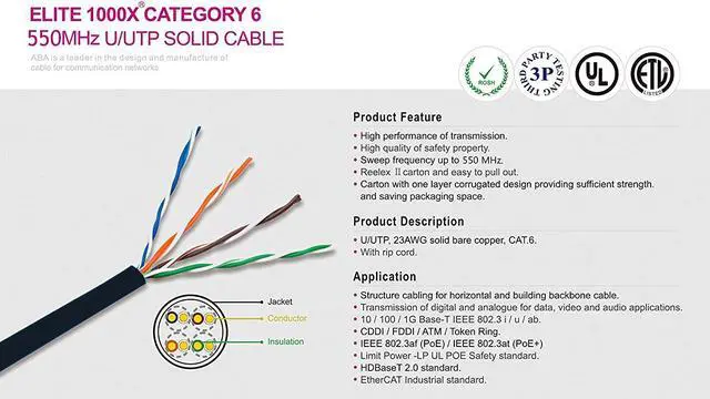 Alt view image 6 of 6 - Elite Cat6 Riser (CMR), 1000ft, 550MHz, 23AWG, U/UTP, Solid Bare Copper, UL Certified, Easy to Pull (Reelex II) Box, Bulk Ethernet Cable, Black
