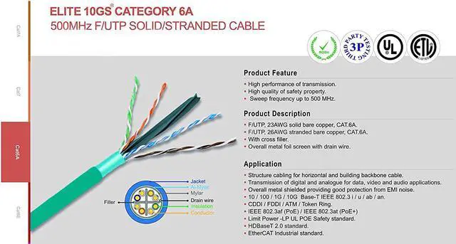 Alt view image 2 of 7 - Elite Cat6a Shielded Riser (CMR), 1000ft, 650MHz, 23AWG, F/UTP, Solid Pure Copper, Rated 10G, Bulk Ethernet Cable Reel, Green