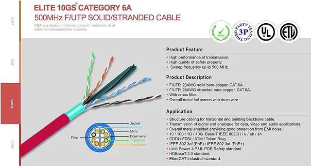 Alt view image 2 of 7 - Elite Cat6a Shielded Riser (CMR), 1000ft, 650MHz, 23AWG, F/UTP, Solid Pure Copper, Rated 10G, Bulk Ethernet Cable Reel, Red
