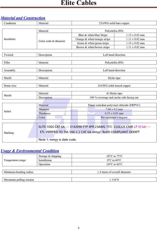 Alt view image 4 of 7 - Elite Cat6a Shielded Riser (CMR), 1000ft, 650MHz, 23AWG, F/UTP, Solid Pure Copper, Rated 10G, Bulk Ethernet Cable Reel, Blue