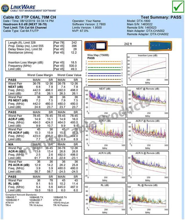 Alt view image 6 of 7 - Elite Cat6a Shielded Plenum (CMP), 1000ft, 650MHz, 23AWG, F/UTP, Solid Pure Copper, 10Gb, UL Certified, UL-LP Certification, Bulk Ethernet Cable Reel, Red